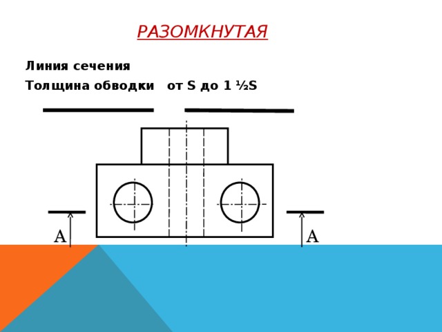 Разомкнутая линия на чертеже применяется для изображения