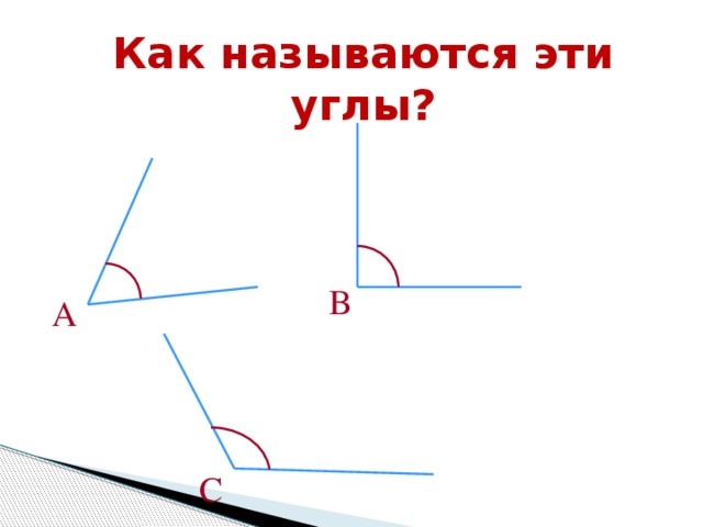 Как называются эти углы? В А С 