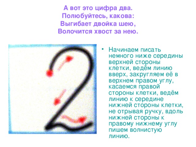 Презентация цифра 2