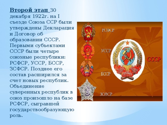 В 1922 г было разработано два проекта образования союзного государства