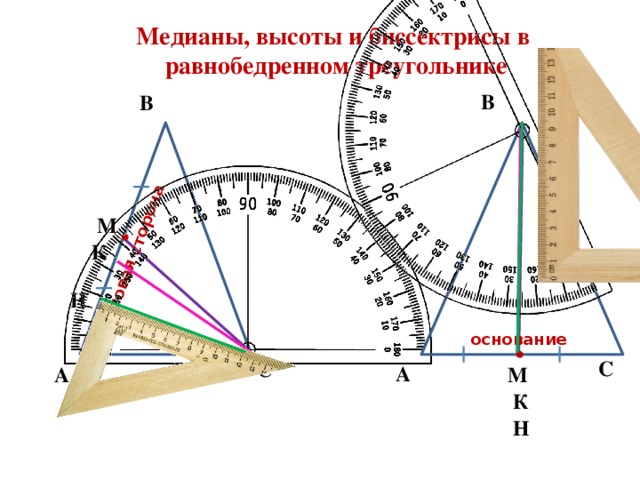 боковая сторона Медианы, высоты и биссектрисы в равнобедренном треугольнике В В M К Н основание С С А А M К Н 