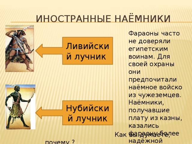 Чем отличалось положение раба чужеземца. Наемное войско у фараона. Наемное войска в древнем Египте. Наёмное воско в древнем Египте. Наемная армия Египта.