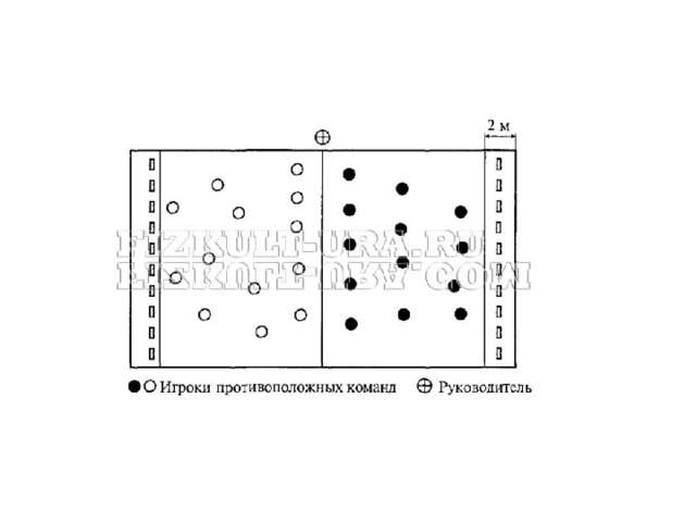 Схема игры кто быстрее до флажка