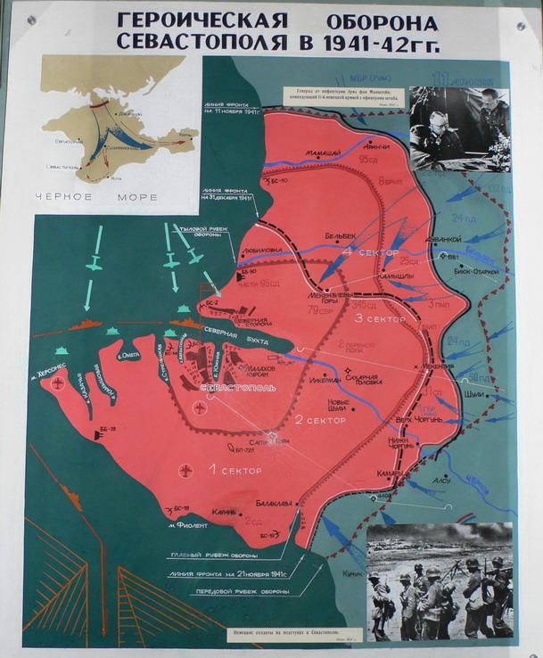 Крымская оборонительная операция 1941 карта