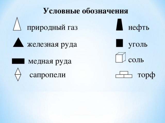 Нефть рисунок по географии