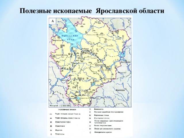 Полезные ископаемые Ярославской области 
