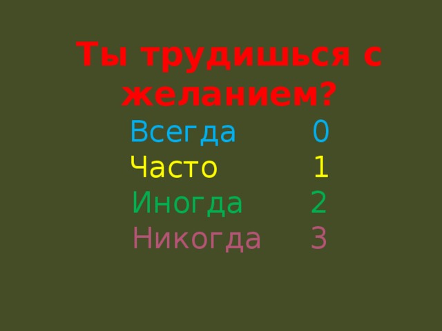 Ты трудишься с желанием?  Всегда 0  Часто 1  Иногда 2  Никогда 3 