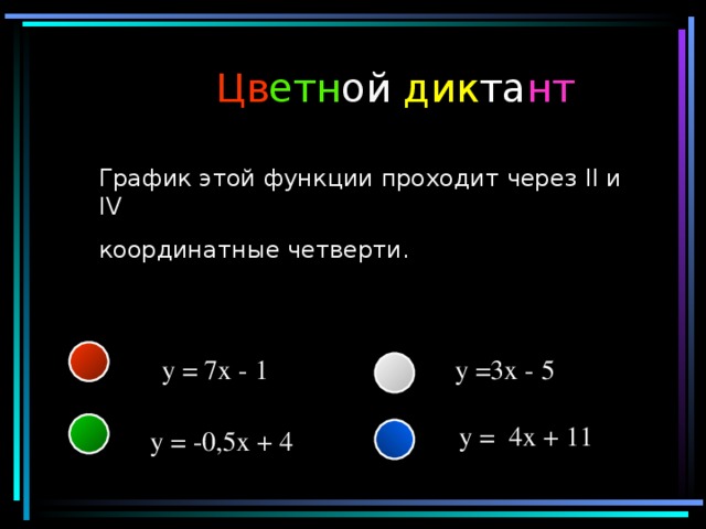 Цв етн ой дик та нт График этой функции проходит через II и IV координатные четверти. y =3x - 5 y = 7x - 1 y = 4x + 11  y = -0,5x + 4