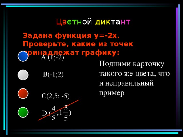 Цв етн ой дик та нт Задана функция y=-2x. Проверьте, какие из точек принадлежат графику: А (1;-2) Подними карточку такого же цвета, что и неправильный пример В(-1;2) С(2,5; -5)  D (