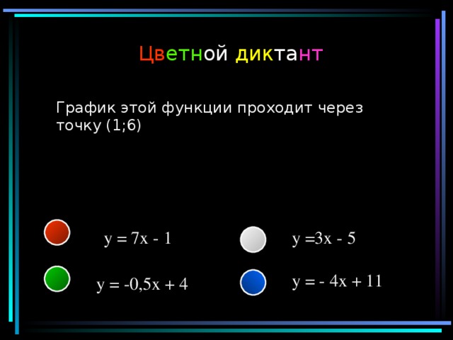 Цв етн ой дик та нт График этой функции проходит через точку (1;6) y =3x - 5 y = 7x - 1 y = - 4x + 11  y = -0,5x + 4