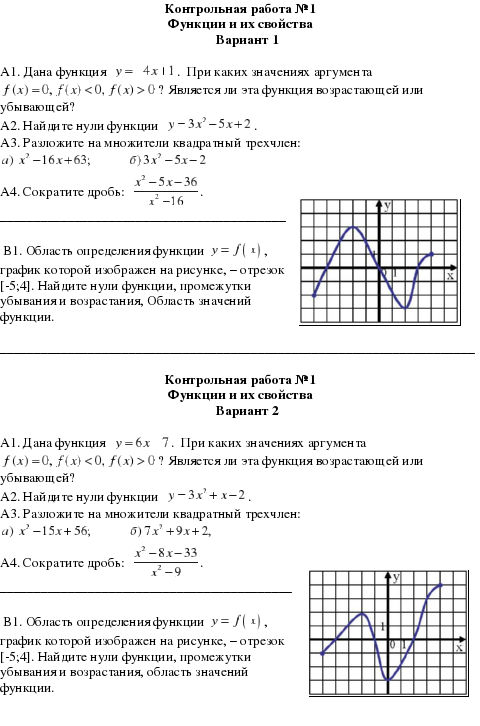 Найдите нули функции 4 2