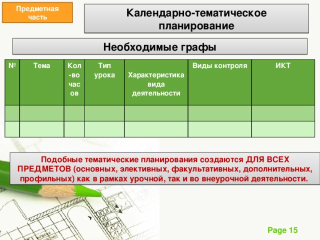 Требования к календарно тематическому плану