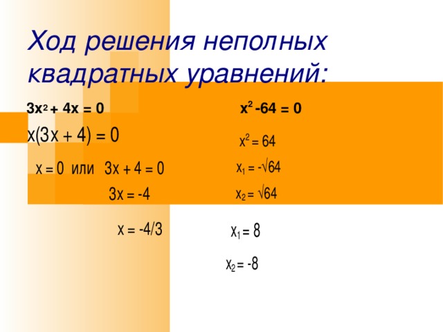 Х в квадрате 4х