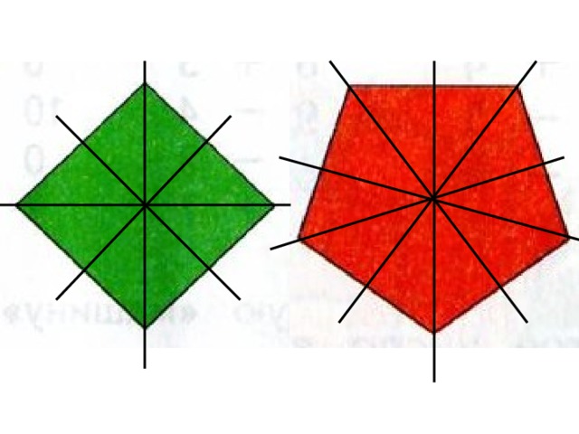 Правильный пятиугольник имеет пять осей симметрии верно. Ось симметрии пятиугольника 5. ОСТ стмметрии пятиугольника. Симметричные фигуры. Ось симметрии фигуры.
