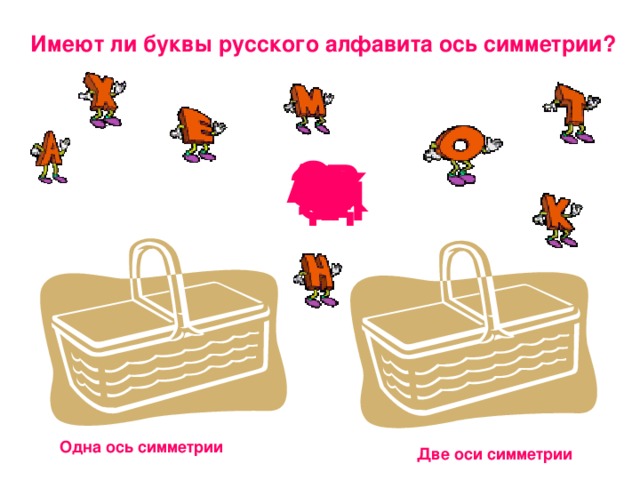 Имеют ли буквы русского алфавита ось симметрии? О А В Х Е Э Р Г Н М К Б И Ю Ж Ф Л С Д З Т П У Одна ось симметрии Две оси симметрии 
