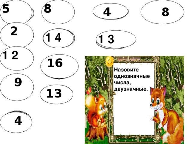 5  8 8  4  2 1 4 1 3 1 2  16 Назовите однозначные числа, двузначные.  9  13 Назовите однозначные числа, двузначные.  4  