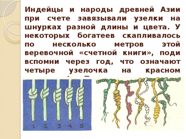 Перифиссурально узелки. Завязываем узелки на память окружающий. Завязываем узелки на память из книги энциклопедия путешествий страны. Цифры древней Азии. Узелки на память книга.