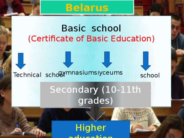 Belarus Basic school (Certificate of Basic Education) Technical school gymnasiums l yceums school Secondary (10-11th grades) Higher education 