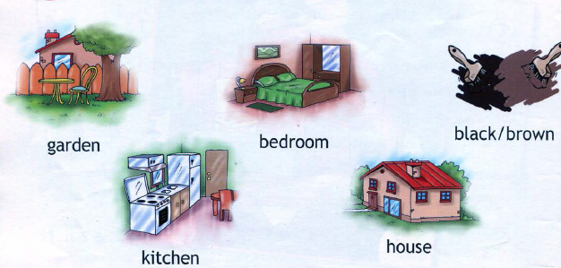 Viewing a house spotlight 5 презентация