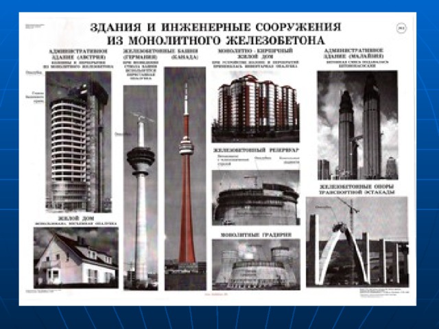 Презентация монолитный железобетон