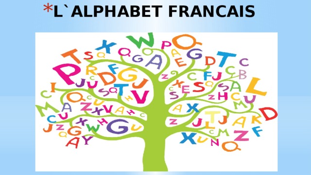 L`ALPHABET FRANCAIS 