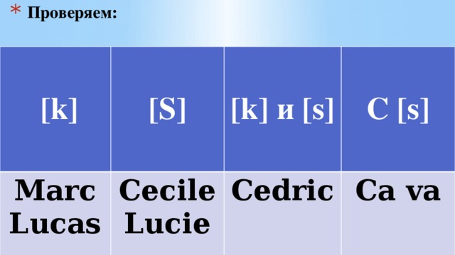 Проверяем:     [k]  Marc [S]  Lucas Cecile Cedric  [k] и [s]  Lucie Ca va C [s]   