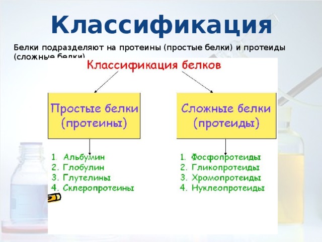 Докажите что белки являются полимерами. Смотреть фото Докажите что белки являются полимерами. Смотреть картинку Докажите что белки являются полимерами. Картинка про Докажите что белки являются полимерами. Фото Докажите что белки являются полимерами
