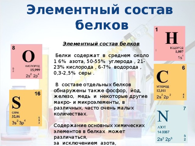 Азот белки. Элементарный состав белков. Элементный состав белка.