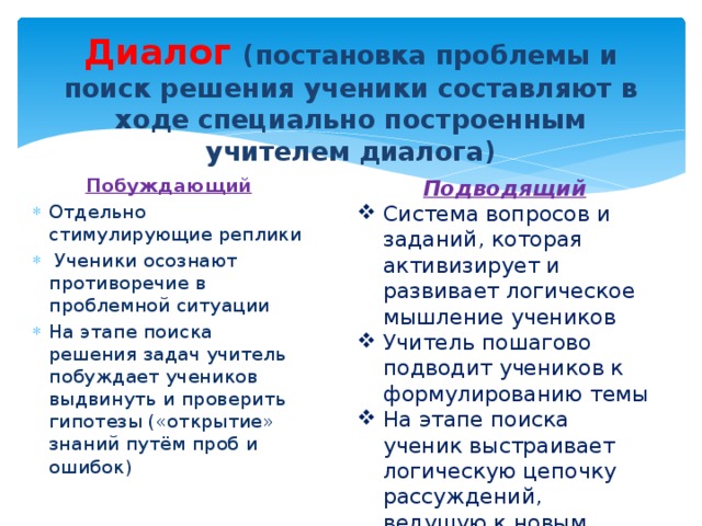 Технология п роблемно - диалогического обучения Учитель начальных презентация, д
