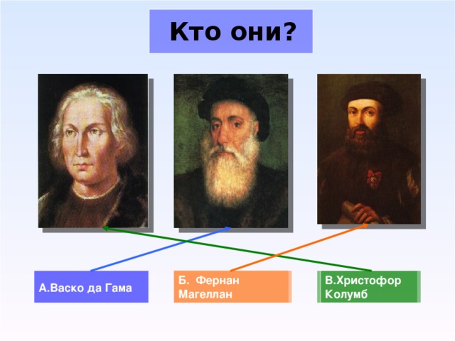 Кто они? Б. Фернан Магеллан В.Христофор Колумб А.Васко да Гама