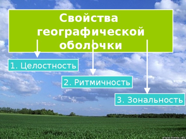 Основные свойства географической оболочки. Ритмы географической оболочки. Ритмичность географической оболочки. Свойства географической оболочки целостность. Что такое целостность и ритмичность географической оболочки.