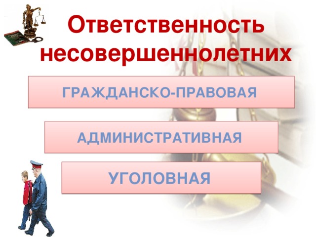 Гражданско правовая ответственность несовершеннолетних картинки