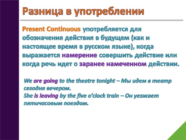 Will going to present continuous. Употребление времени present Continuous.