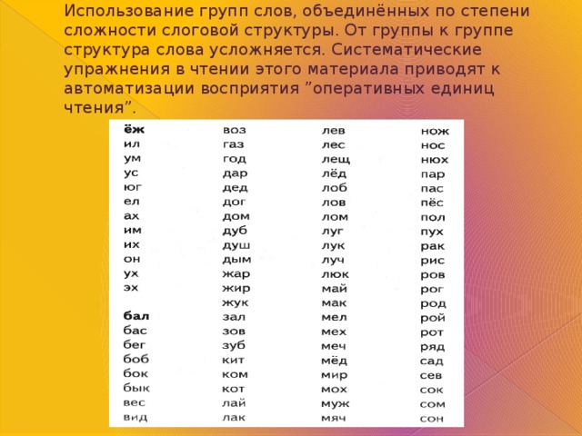 Использование групп слов, объединённых по степени сложности слоговой структуры. От группы к группе структура слова усложняется. Систематические упражнения в чтении этого материала приводят к автоматизации восприятия ”оперативных единиц чтения”. 