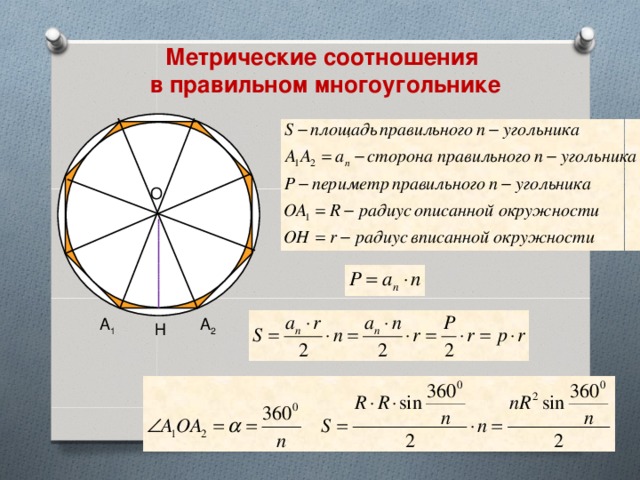 Метрические соотношения в правильном многоугольнике О А 1 А 2 Н 