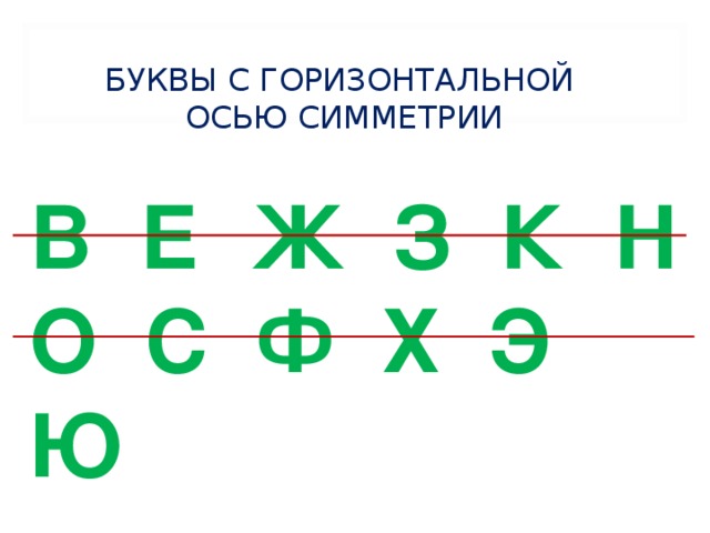 Ось имеет букву. Симметричные буквы. Буквы с горизонтальной осью симметрии. Осевой симметричный буква а. Буквы алфавита с осевой симметрией.