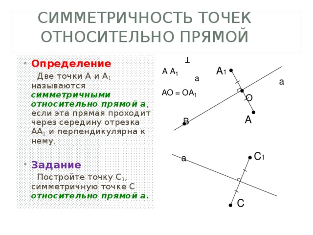 Симметрия относительно точки 8 класс презентация