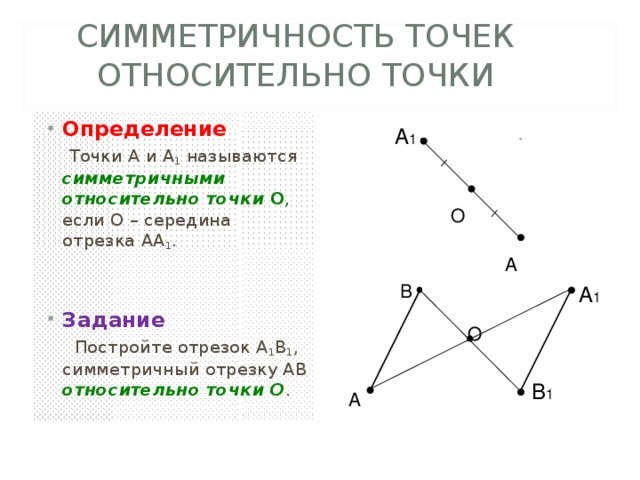 Симметрия относительно точки 8 класс презентация