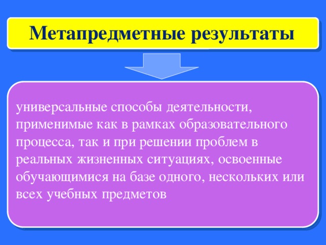 Способы деятельности. Способы деятельности применимые в рамках образовательного. Способы деятельности применимые как в рамках. Осваиваемые способы деятельности.