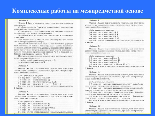 Итоговая работа 4 кл