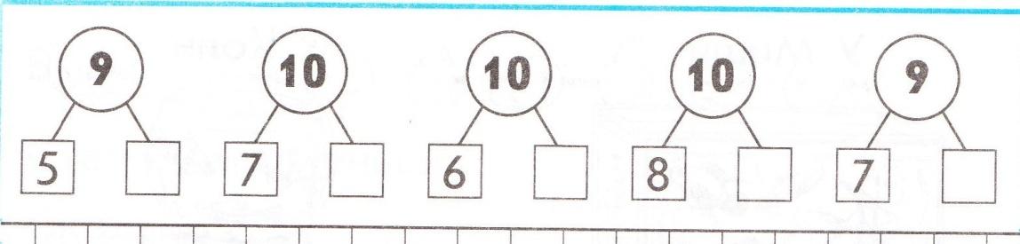 Состав 10 легко. Задания для 1 класса состав числа в пределах 10. Состав числа карточки. Состав числа для дошкольников.