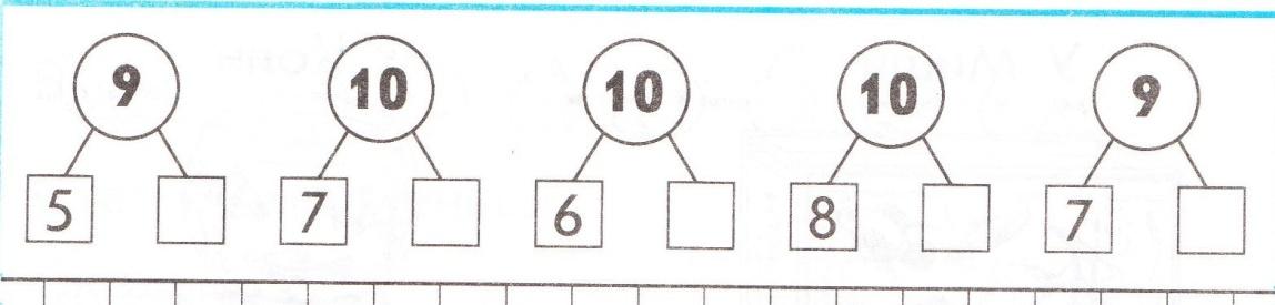 Составить цифры 10. Состав чисел в пределах 10 карточки. Задания для 1 класса состав числа в пределах 10. Составление чисел в пределах 10. Состав числа карточки для дошкольников.