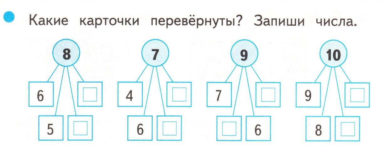 Схемы состава чисел до 10 распечатать