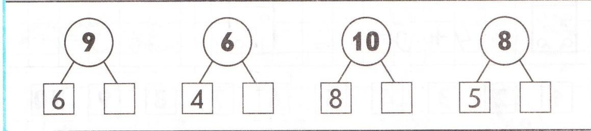 Состав числа тесты. Состав числа. Состав числа вставить числа. Карточки для детей состав числа. Состав числа 10.