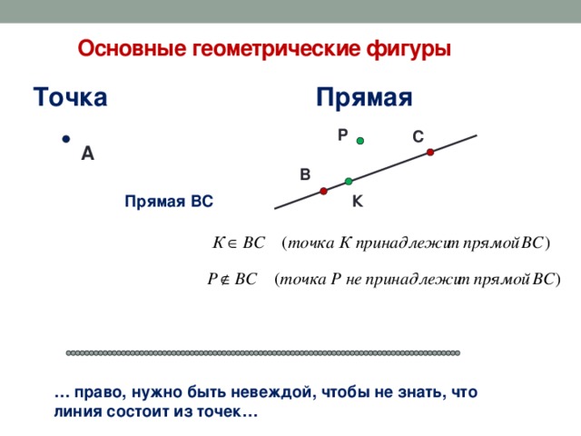 Точка и прямая это фигуры. Основные геометрические фигуры точка прямая. Основные геометрические фигуры точка прямая плоскость. Точка это Геометрическая фигура. Начальная точка прямой.