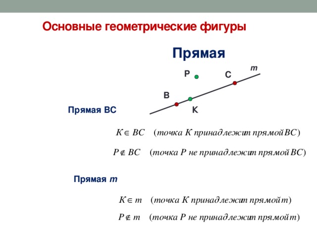 Начальные геометрические сведения. Начальные геометрические сведения 7 класс. Опорный конспект начальные геометрические сведения. Геометрия 7 класс начальные геометрические сведения.