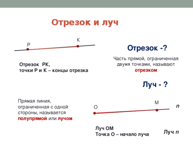 Отрезок определенной. Как отличить отрезок от прямой и луча. Как обозначается прямая Луч отрезок. Отрезок прямая Луч 5 класс отличия. Примеры прямой луча отрезка.