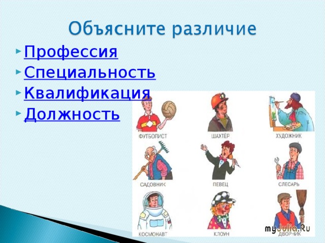 Построить цепочку по схеме профессия специальность