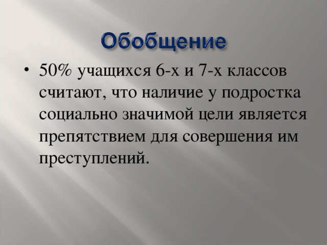 50% учащихся 6-х и 7-х классов считают, что наличие у подростка социально значимой цели является препятствием для совершения им преступлений.