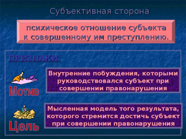 Субъективная сторона   психическое отношение субъекта к совершенному им преступлению. ПРИЗНАКИ : Внутренние побуждения, которыми руководствовался субъект при совершении правонарушения Мысленная модель того результата, которого стремится достичь субъект при совершении правонарушения